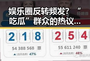 娱乐圈反转频发？“吃瓜”群众的热议从未停歇！😲